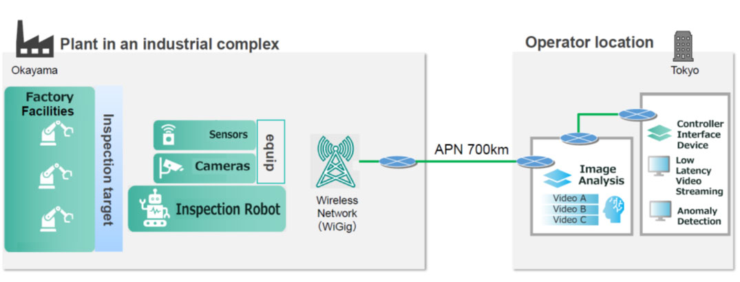 Diagram-of-this-verification-fig1